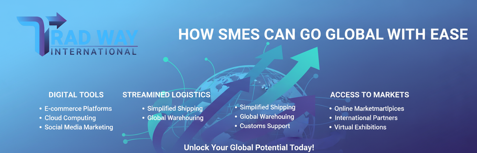 SMEs Going Global